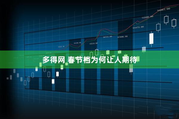 多得网 春节档为何让人期待